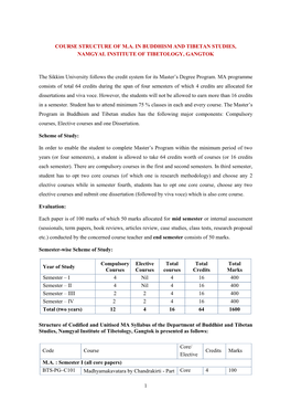 Course Structure of Ma in Buddhism and Tibetan Studies, Namgyal