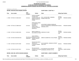 THE REPUBLIC of UGANDA in the HIGH COURT of UGANDA(HCT) at KAMPALA COMMERCIAL REGISTRY CAUSELIST for the SITTINGS of : 12-04-2021 to 16-04-2021