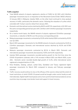 Traffic Snapshot • Total MAHB Network of Airports Registered a Decline Of