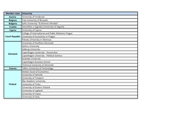 Member State University Austria University of Innsbruck Belgium Free University of Brussels Bulgaria Sofia University 