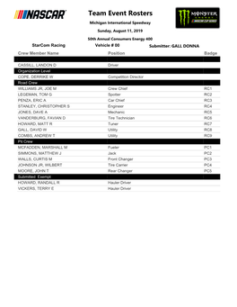 Team Event Rosters