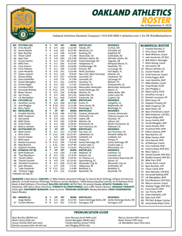 Oakland Athletics Roster