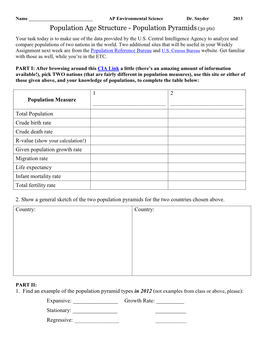 Population Age Structure - Population Pyramids (30 Pts) Your Task Today Is to Make Use of the Data Provided by the U.S