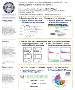 IDTAXA, for Taxonomic