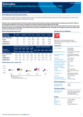 Fund Objectives and Investment Policy Share Class