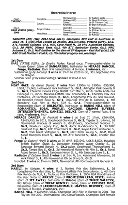 Theoretical Horse 1St Dam RARE VIRTUE (USA), by Empire Maker