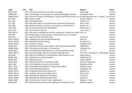 Label Year Title Authors Status BD511 1970 1970 Great Ideas And