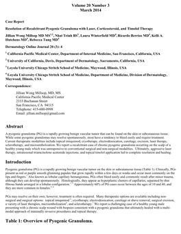 Overview of Pyogenic Granuloma