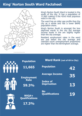 King׳ Norton South Ward Factsheet