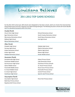 2011-2012 Top Gains Schools