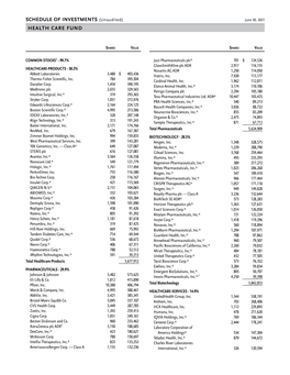 SCHEDULE of INVESTMENTS (Unaudited) HEALTH CARE FUND