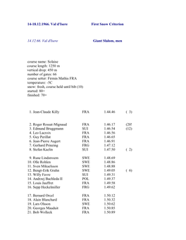 Solaise Course Length