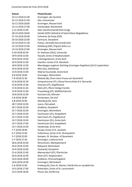 Kopie Van Back-Up Concerten 2014-2018.Xlsx