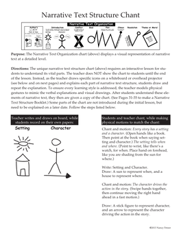 Narrative Text Structure Chant