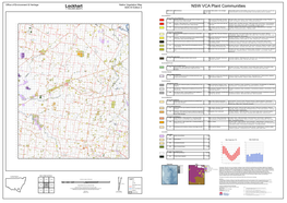 Lockhart NSW VCA Plant Communities