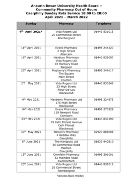 Community Pharmacy out of Hours Caerphilly Sunday Rota Service 18:00 to 20:00 April 2021 – March 2022 ` Sunday Pharmacy Telephone