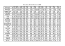 Krispy Kreme Christmas Opening Hours 2020