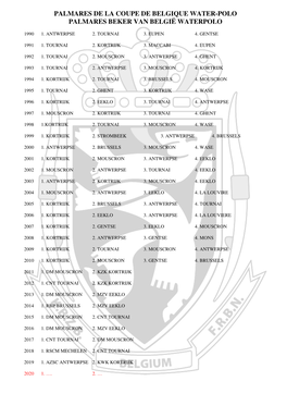 PDF Palmares Beker Van België WP