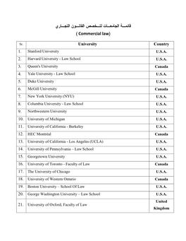 Commercial Law