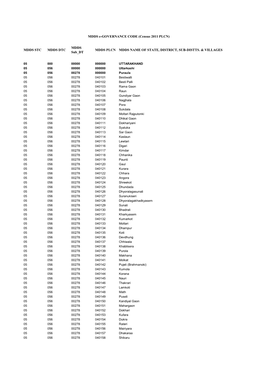 MDDS E-GOVERNANCE CODE (Census 2011 PLCN)