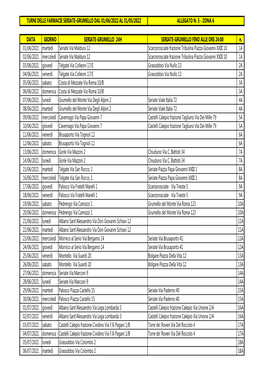 Allegato 5 Zona 6 Turni Seriate-Grumello 2021 2022