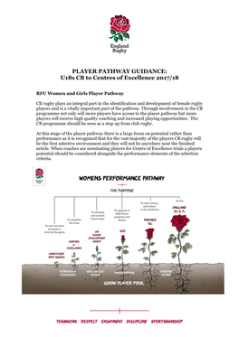 PLAYER PATHWAY GUIDANCE: U18s CB to Centres of Excellence 2017/18