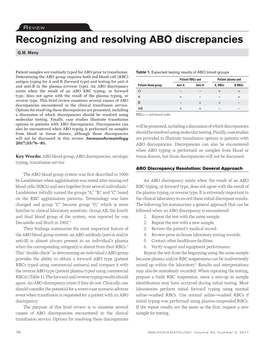 Recognizing and Resolving ABO Discrepancies