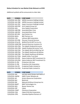 Rollout Schedule for New Market Order Behavoir on NYSE Additional