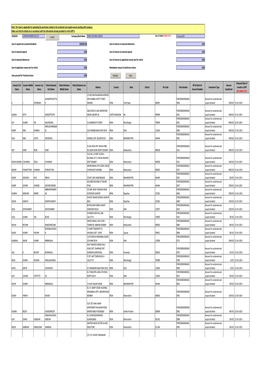 CIN/BCIN Company/Bank Name Investor First Investor Middle