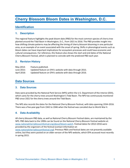 Cherry Blossom Bloom Dates in Washington, DC