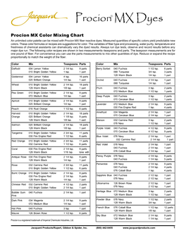 Color Mixing Chart an Unlimited Color Palette Can Be Mixed with Procion MX Fiber Reactive Dyes