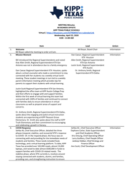 MEETING Minutes All BOARDS OFFSITE KIPP TEXAS PUBLIC SCHOOLS Virtual | ​ Wednesday, April 22, 2020 8:00 - 11:00 AM