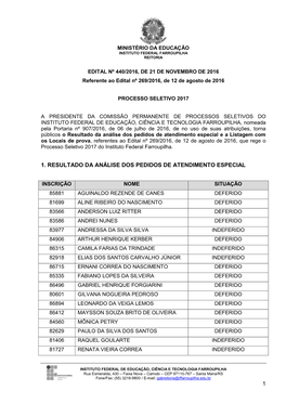 Ministério Da Educação Instituto Federal Farroupilha Reitoria