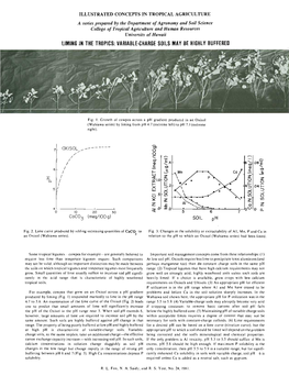 Liming in the Tropics: Variable-Charge Soils May Be Highly Buffered