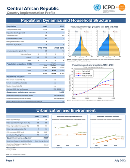 Central African Republic Country Implementation Profile Population Dynamics and Household Structure