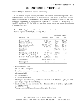 28. Particle Detectors 1 28