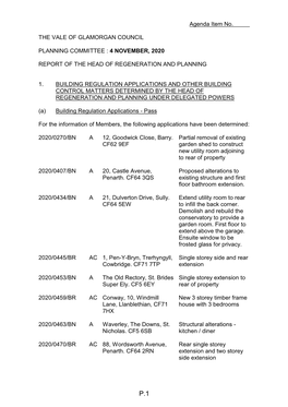 Planning Committee Delegated Reports 4 November 2020