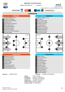 Pescara Sassuolo