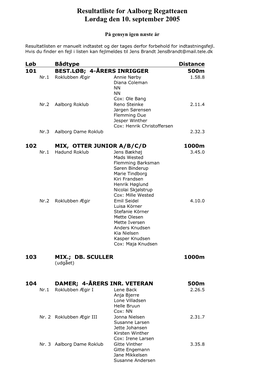 Resultatliste for Aalborg Regatteaen Lørdag Den 10. September 2005