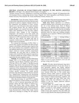 Spectral Analysis of Lunar Pyroclastic Deposits in the Montes Apenninus Region