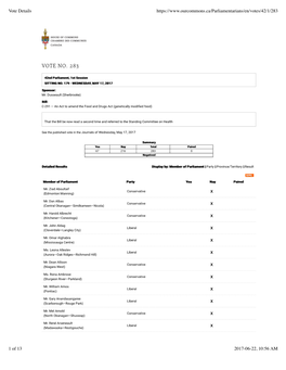 VOTE NO. 283 Vote Details 1 of 13 2017-06-22, 10:56 AM