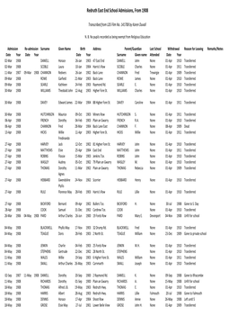 Redruth East End School Admissions 1908 Onwards