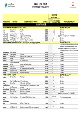 LHP Programme Monitor 2010 11