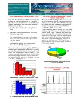 Federal Aviation Administration SPECIAL EDITION October 31