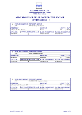 Albo Regionale Delle Cooperative Sociali Sottosezione B