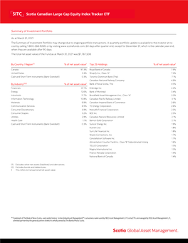 Scotia Canadian Large Cap Equity Index Tracker ETF