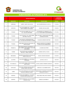 Subdivisiones Dic 2015