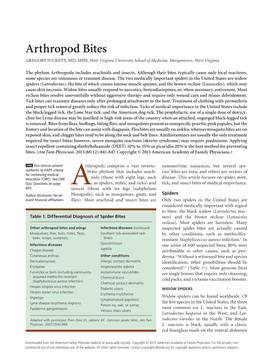 Arthropod Bites GREGORY JUCKETT, MD, MPH, West Virginia University School of Medicine, Morgantown, West Virginia