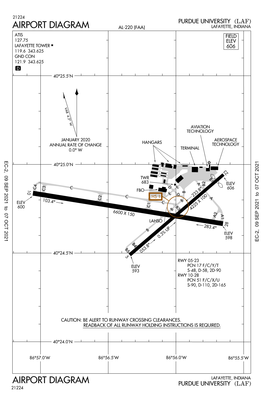 Airport Diagram Al-220 (Faa) Lafayette, Indiana