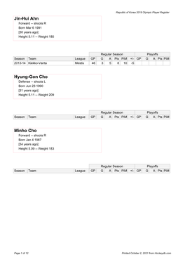 Republic of Korea Olympic Player Register at Hockeydb.Com